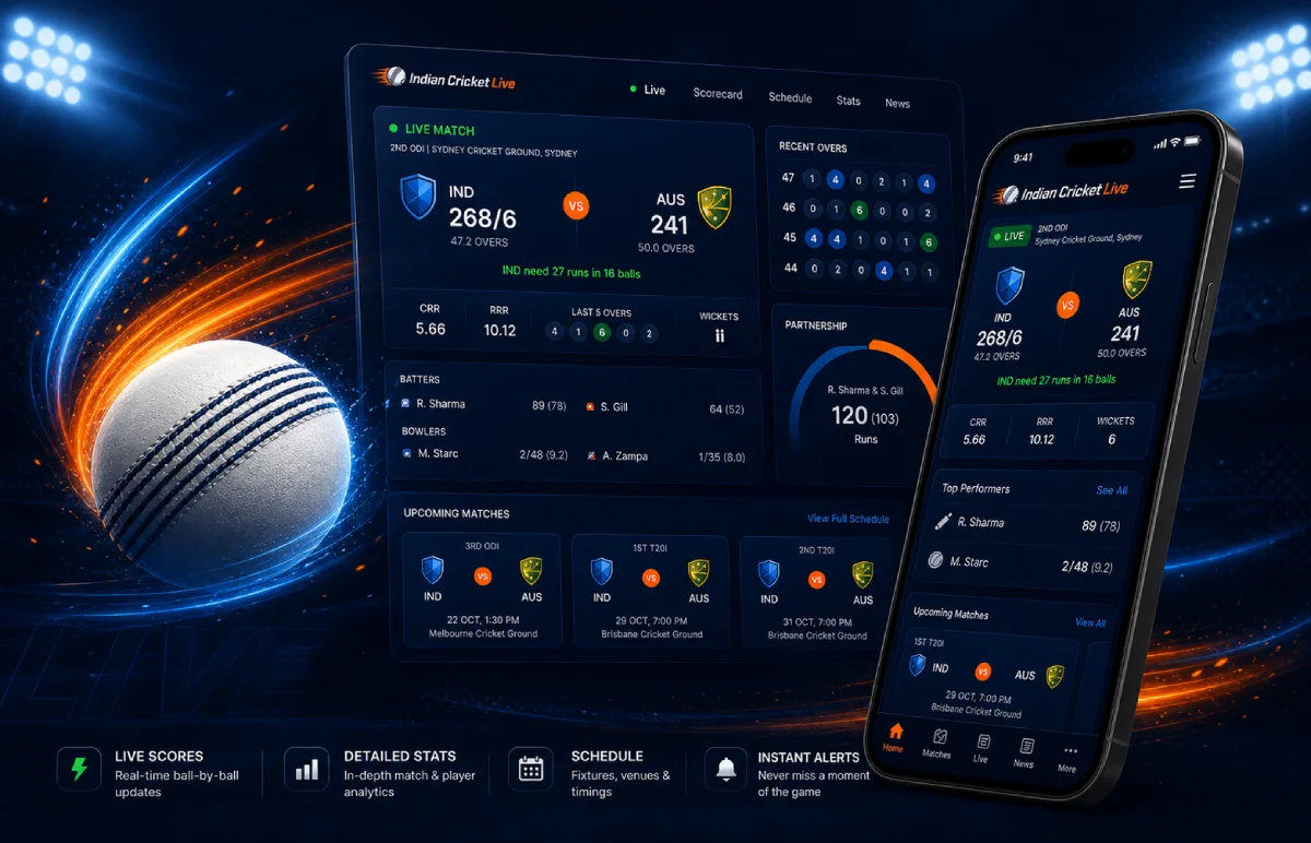Indian Cricket Live Score Today